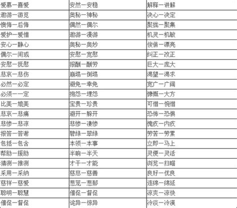 鬱鬱蔥蔥 意思|﻿鬱鬱蔥蔥,﻿鬱鬱蔥蔥的意思,近義詞,例句,用法,出處 